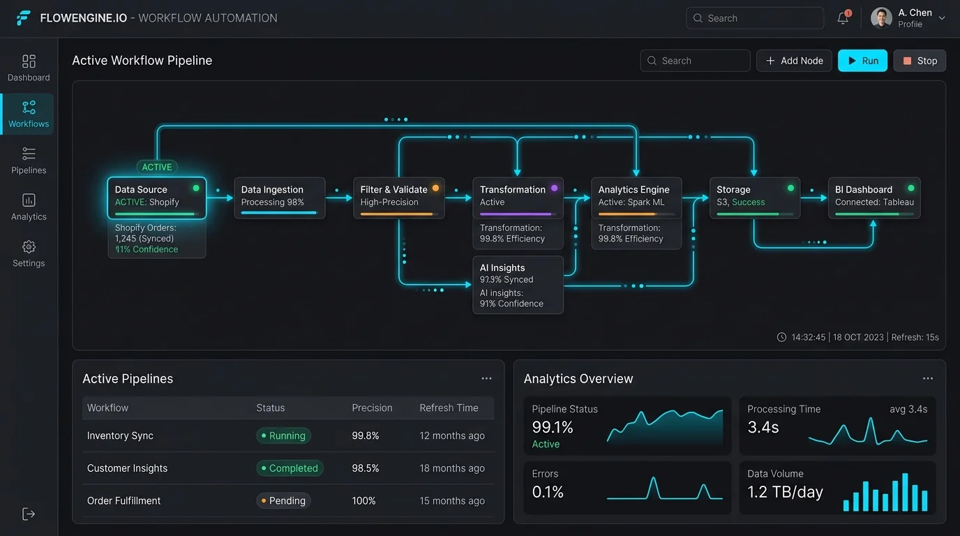 Synapse Flow Engine — concept project preview